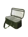 Thermotaschen