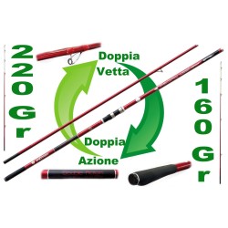 Surf fishing rod-Pacific Cast